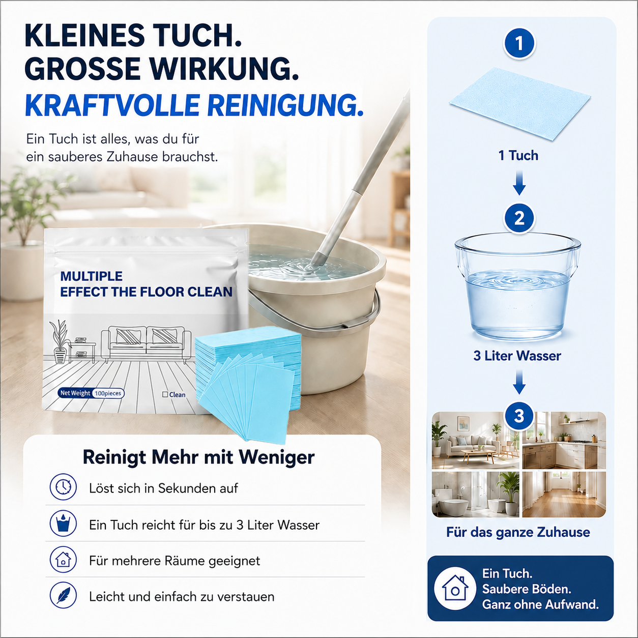 Mehrflächen-Antibakterieller Reiniger für Hartholz, Fliesen & Laminat